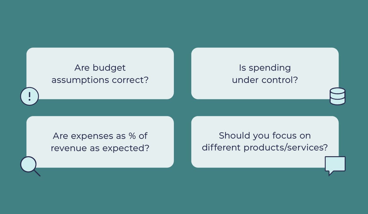 Budget Variance Analysis