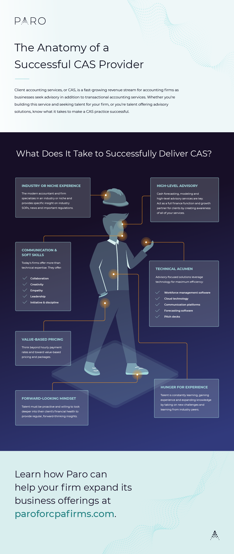 The Anatomy of a Successful CAS Provider
