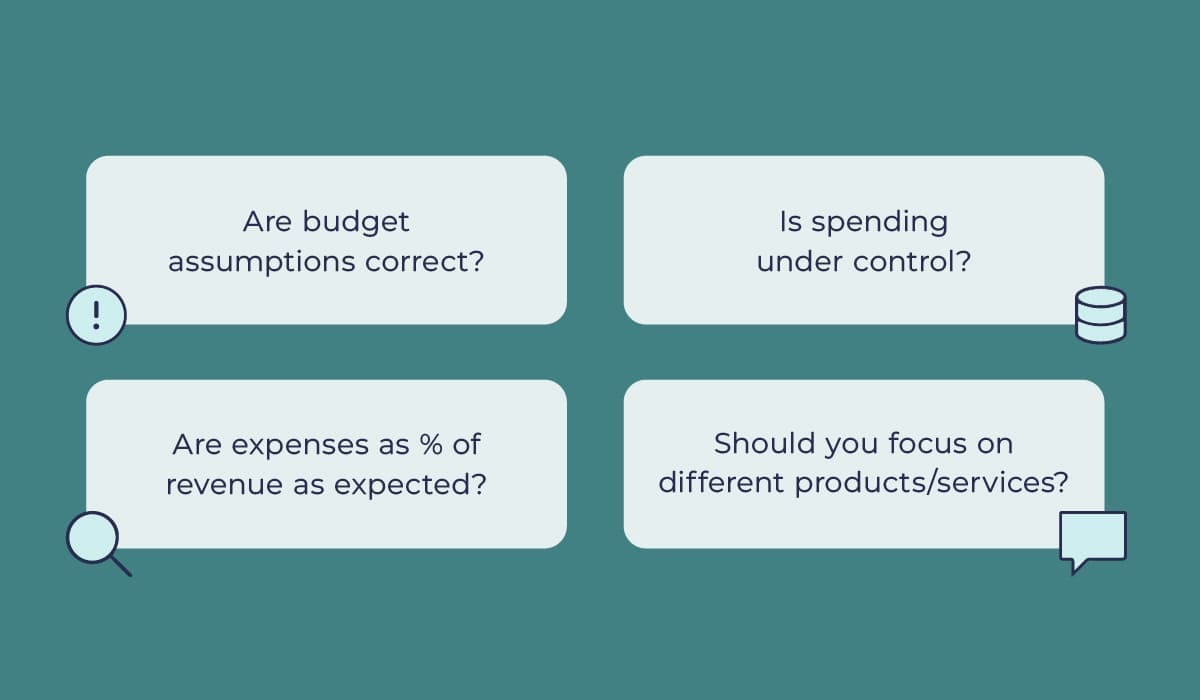 budget variance analysis insights | Paro