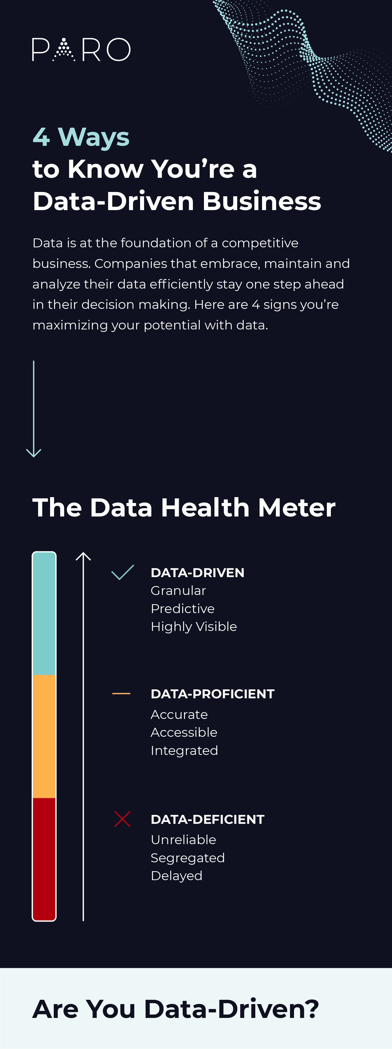 Data-driven businesses