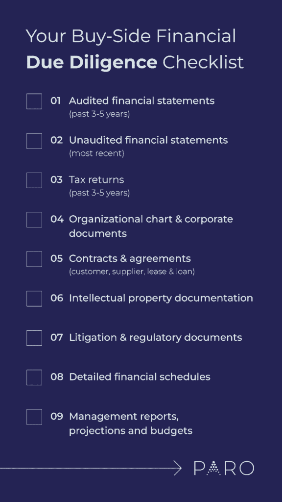 M&A financial due diligence checklist