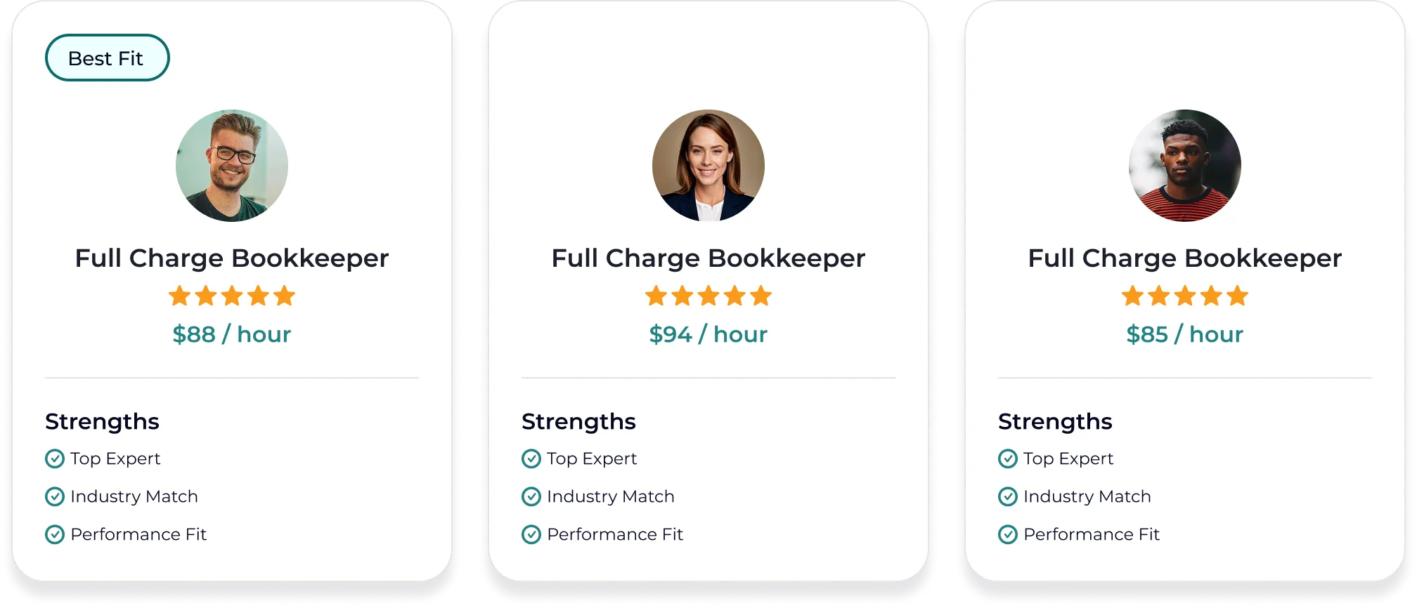 Partnerships - Your premier partner for all back-office, finance & accounting necessities. 7 expert cards