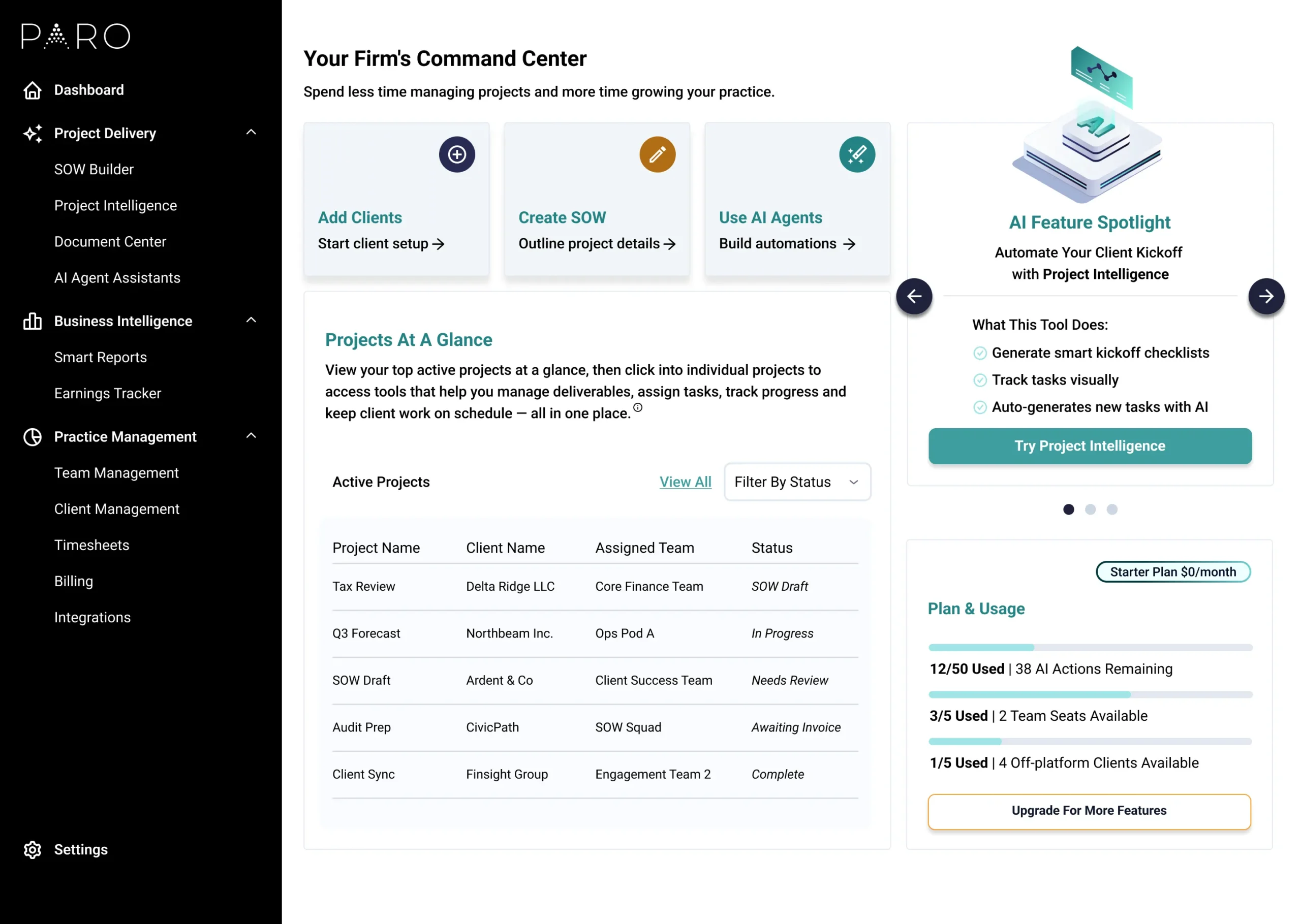 Platform Overview 37 AIGP Dashboard Home scaled